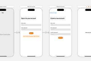 iOS app Internationalization(i18n) using Swift — Part1