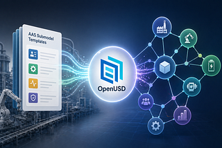 Industrial Digital Twin Semantics in OpenUSD: Bringing AAS Submodel Templates into the Scene Graph