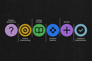 From Pain Points to Perfect Navigation: A Framework for Choosing the Right UI Pattern