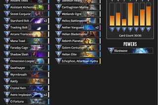 Gods unchained — Mythic rank with almost f2p deck