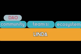 A Transition for the Future: Formation of LindaDAO and upcoming Airdrop