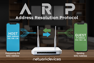 Understanding ARP: Your Guide to Efficient Network