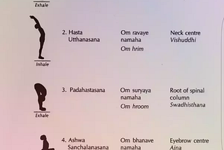 Yin Yoga for Beginners: A Step-by-Step Introduction, by Abhishek Pokhriyal