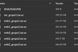 Guacamaya Leaks: 5 revelations of the massive hacking suffered by the Mexican army