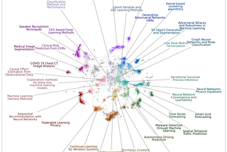 Topic Modeling with Quantized Large Language Models (LLMs): A Comprehensive Guide