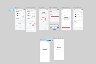 Simplying Order place and Payments | An UI/UX case Study