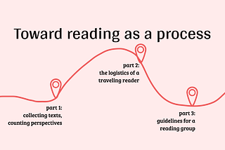 Toward Reading as a Process