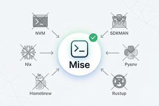 You Don’t Need NVM, SDKMan, Pyenv, Rustup, Homebrew or even Nix. Try Mise Instead.