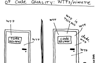 Code reviews: Plausible approach