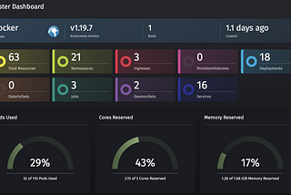 How to install Rancher 2.5 in Docker Desktop’s bundled Kubernetes cluster.