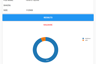 Deep Learning Based Malware Detection Demo