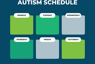 A weekly schedule with the days of the week written out with blank spaces under them. On top it says “autism schedule”.