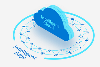 Intelligent cloud and intelligent edge with Microsoft Azure …