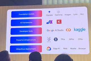 Google Has Solved AI’s Biggest Problem (And 19 Other Major Updates)