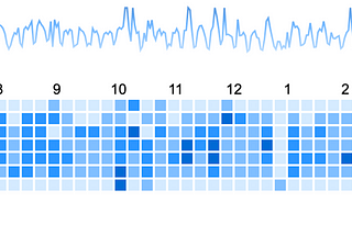 You can now measure and record time in Pixela! (v1.18.0)