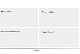 Building a stakeholder map for your products