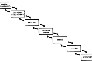 Implementing Agile Values and Principles: Chapter 5