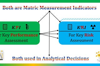 KPIs vs. KRIs — A Cybersecurity Viewpoint