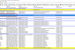 Using Sysinternals to investigate an Endpoint | TryHackme Investigating Windows 3.x