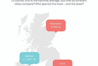 How Much Do UK Men Really Spend On An Engagement Ring?