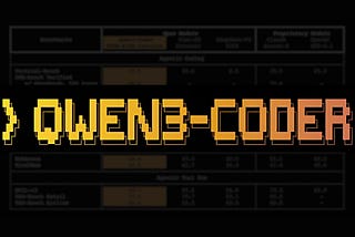 Qwen Released Qwen3-Coder — A 480 Billion Parameter Open-Source Coding Model