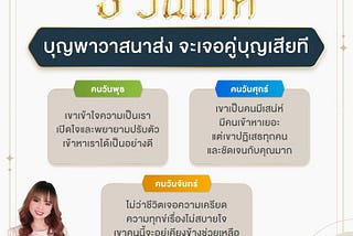 3 วันเกิด บุญพาวาสนาส่ง: จะได้เจอคู่บุญเสียที