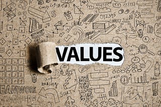 An introduction to Scoped Values in Java