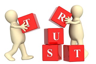 What is Building Trust in Coaching?