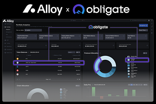 Alloy and Obligate partner to bring on-chain bonds into institutional portfolio management systems