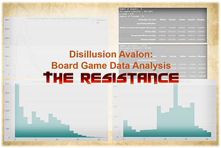 Disillusion Avalon: Board Game Data Analysis