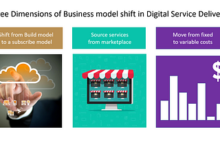 Enabling a subscription model in IT Service Delivery