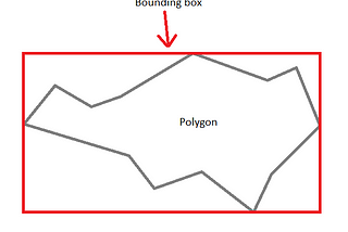 Normalizing absolute SVG paths with cubic bézier conversions