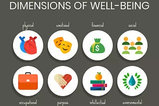 Here ComeNew Strategies for Promoting Employee Wellness