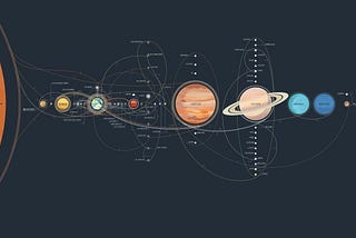 Journey Through the Cosmos: Exploring the Wonders of Space Exploration