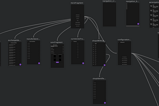 Tackling the “IllegalArgumentException: navigation destination Foo is unknown to this…