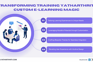 Transforming Training: Yatharthriti’s Custom E-Learning Magic