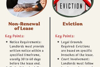 Find Out All The Difference: Non-Renewal of Lease vs Eviction