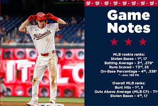 Nationals look to keep momentum in three-game set vs. Guardians
