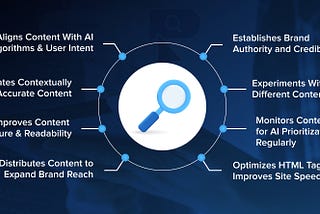 What is Generative Engine Optimization (GEO)?