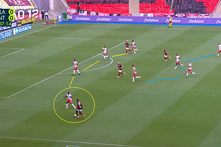 The 4–4–2 pyramid-shaped in Flamengo 2–1 Inter