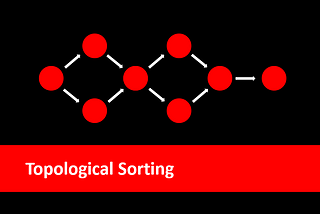 How Django uses topological sorting for resolving migration dependencies