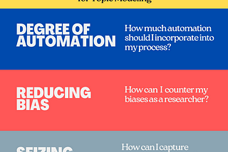 Key methodological decisions for machine-learning topic modeling : (1) degree of automation, (2) reducing bias and (3) capturing subjective meaning