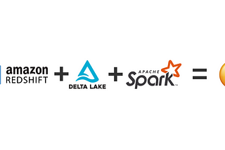 Data Lakehousing in AWS