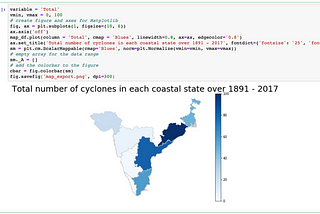 Using Data to Enhance Cyclone Disaster Preparedness