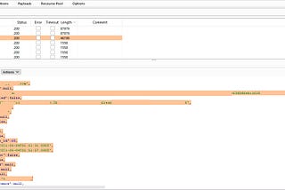 Insecure Direct Object Reference (IDOR)- PII Data Leak