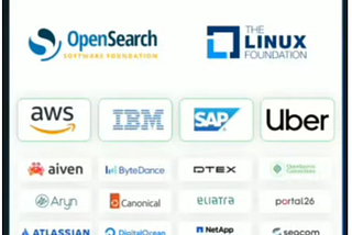 OpenSearch for Search, Analytics, and AI Retrieval: An independent assessment for enterprise…