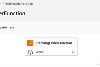 [Project 10] Designing a tracking system for customer orders — Series #1
