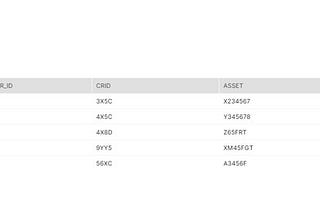 SIMULATED_DATA_SHARING_CONSUMER Parameter