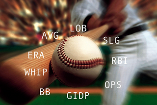 Combinatorial Optimization Using Genetic Algorithms on a Baseball Related Dataset