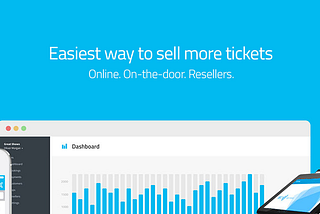Why are reservation software essential for your business?
